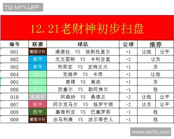 塞维利亚对阵阿卡沙赛事分析与推荐策略详解 塞维利亚对阵阿卡沙赛事分析与推荐策略详解